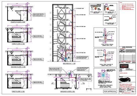 BS9990 : Dry Riser British Standard · Dry Risers .